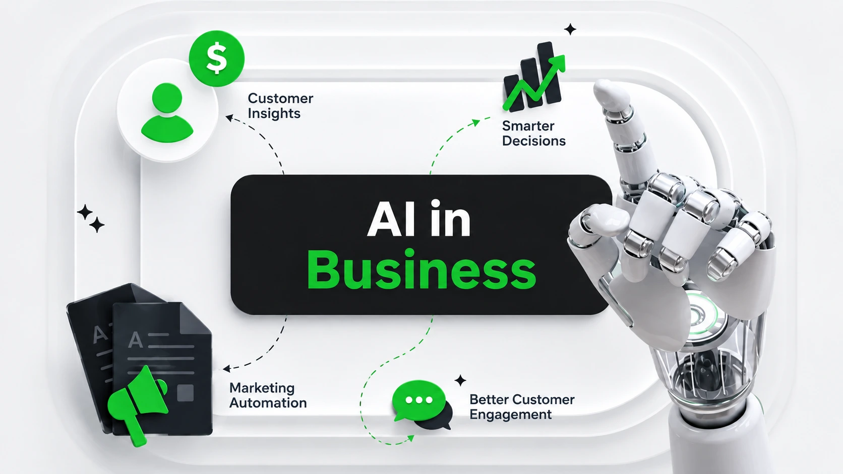 10 Proven AI in Marketing Examples Businesses Trust in 2026
