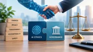 AI Ethics and Governance Why They Go Hand in Hand